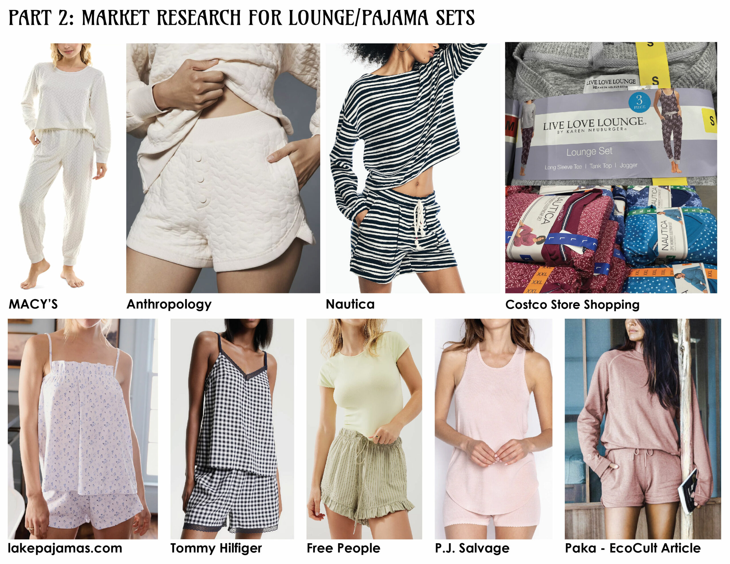 Market research on what competitors are producing in the loungewear category