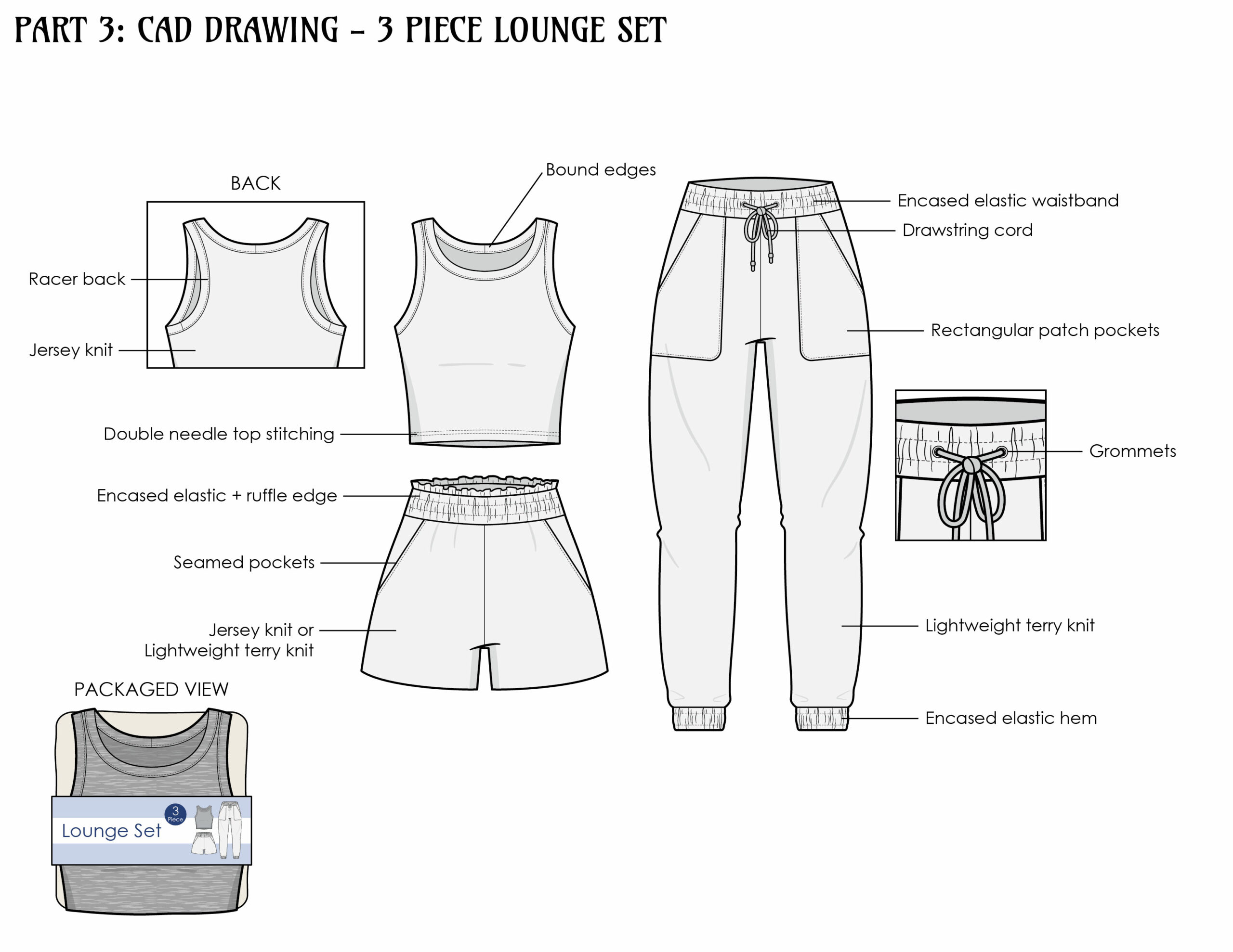 A CAD illustration of a tank top, shorts, and jogger set with close up tech details